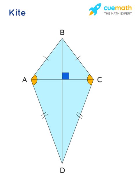 Types Of Quadrilateral Kite