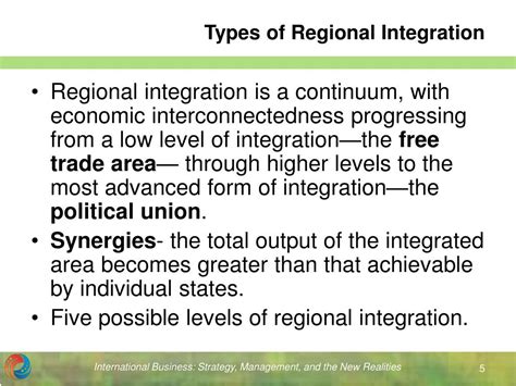 types of regional integration