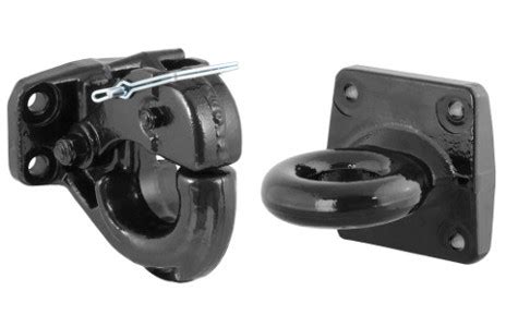 Types Of Ring Hitch
