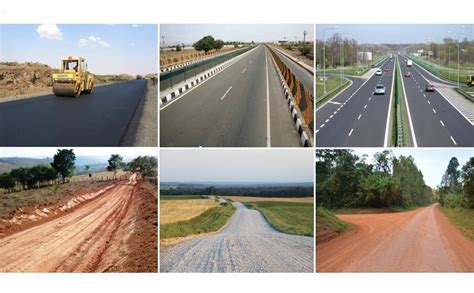 Types Of Road Systems