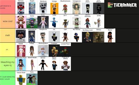 Types Of Roblox Avatars