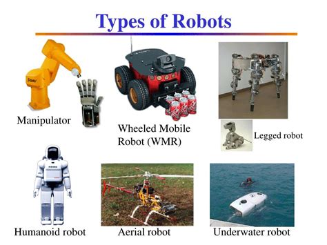 Types Of Robots With Examples