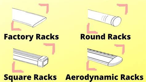 Types Of Roof Rack Bars