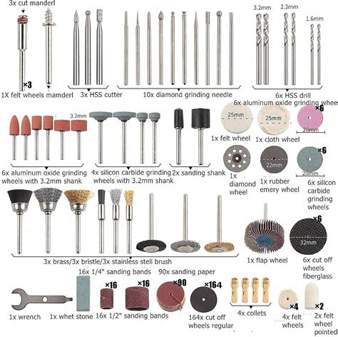 Types Of Rotary Tool Bits