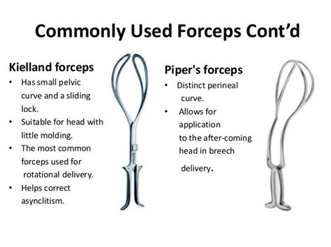 Types Of Rotational Forceps