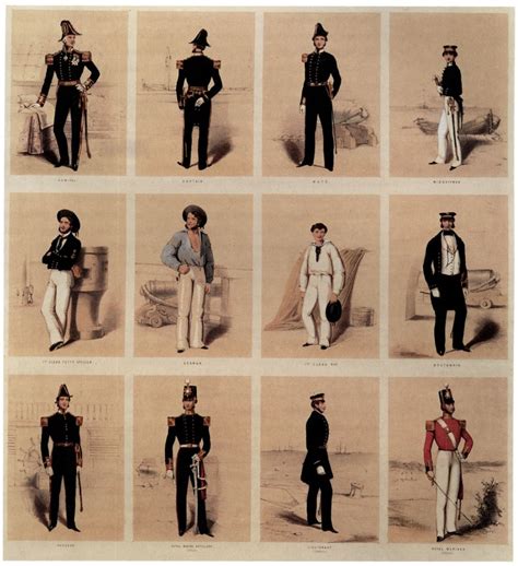 Types Of Royal Uniforms