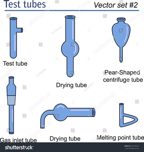 Types Of Science Tubes