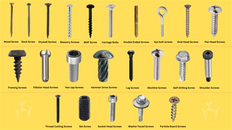 Types Of Screws For Electronics
