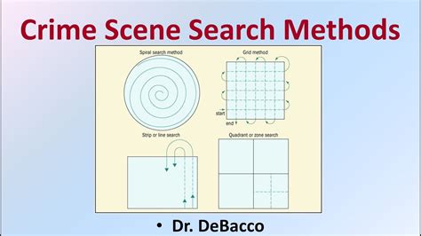 types of search methods forensic science