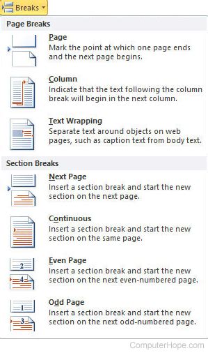 Types Of Section Break In Computer