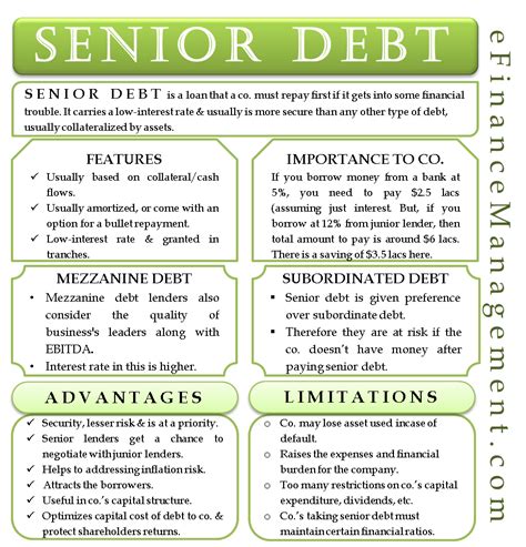 types of senior debt