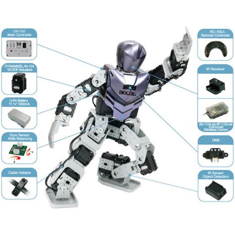 types of sensors in robotics