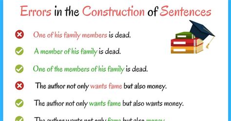 types of sentence structure errors