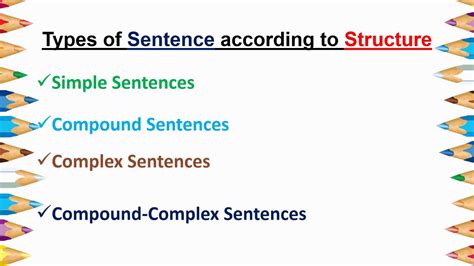 types of sentences based on their structure with examples