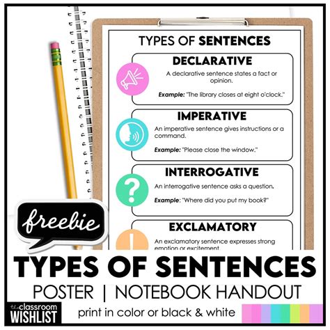types of sentences handout printable template