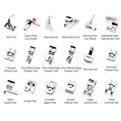 Types Of Sewing Machine Footer