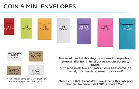 Types Of Shipping Envelopes