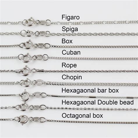 Types Of Silver Neck Chain