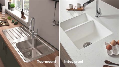 Types Of Sink Mounts