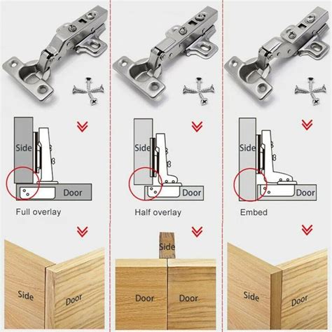 Types Of Slide Hinge