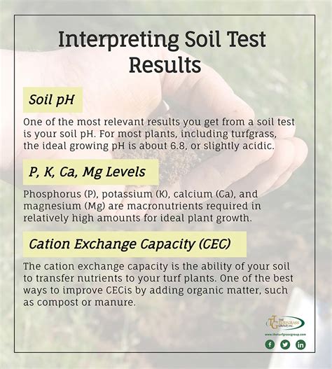 types of soil testing methods pdf