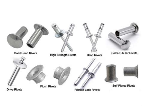 Types Of Solid Rivets