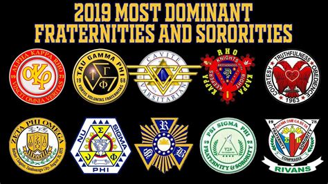 types of sororities and fraternities