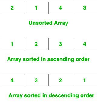 types of sorting in python with example