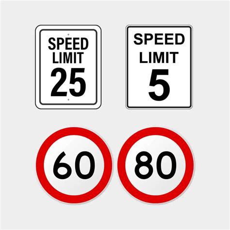 Types Of Speed Signs