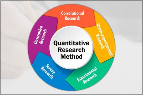 types of statistical methods in quantitative research