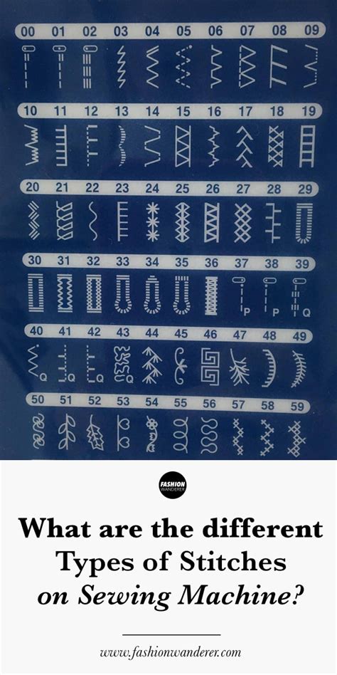 Types Of Stitching For Sewing Machine