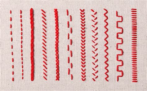 Types Of Stitching Patterns