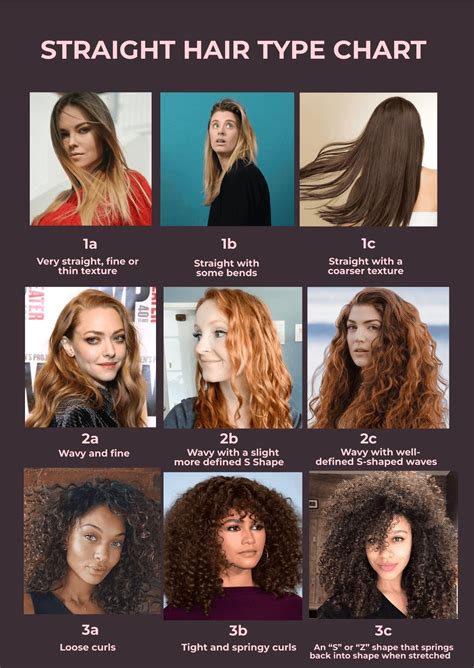 Unique Types Of Straight Hair Trend This Years