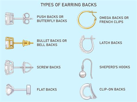 Types Of Stud Backs