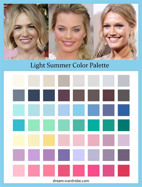 Types Of Summer Palettes