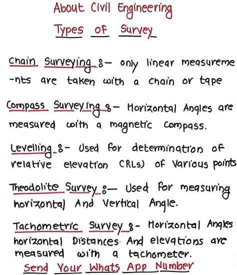 types of survey methods in civil engineering