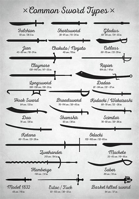 Types Of Sword Weapons