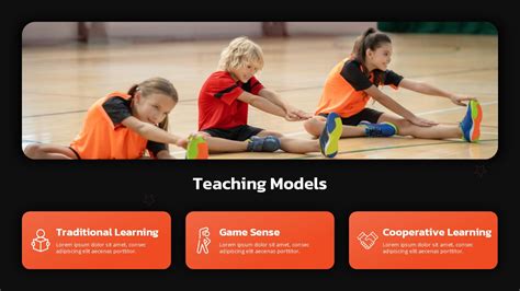 Types Of Teaching Methods In Physical Education Ppt