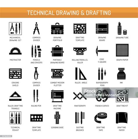Types Of Technical Drawing Tools