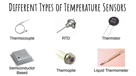 Types Of Temperature Sensor Connectors
