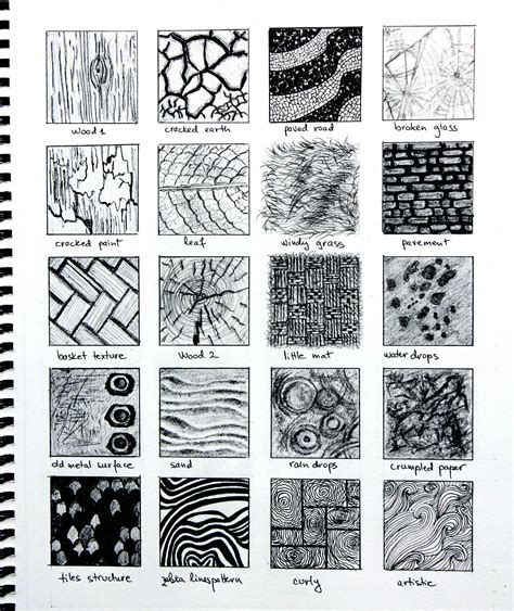 types of texture in art and design