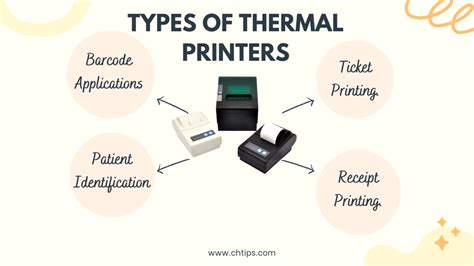 Types Of Thermal Printer In Computer