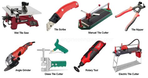 Types Of Tile Cutter