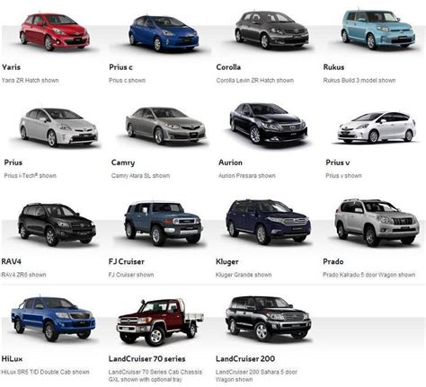 Review Of Types Of Toyotas Ideas