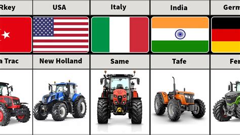 types of tractors brands