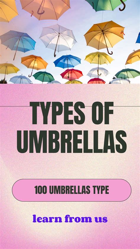 Types Of Umbrella Designs