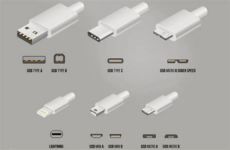 Types Of Usb Charging Hub