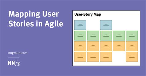 types of user stories in agile