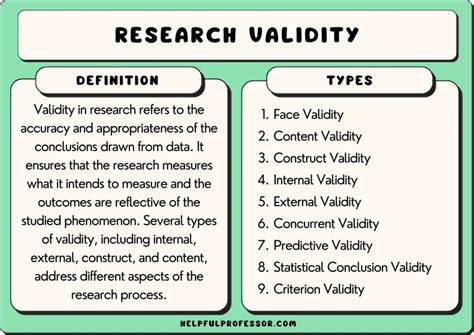 types of validity in quantitative research