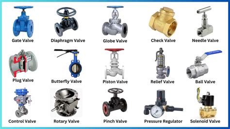 Types Of Valves In Mechanical Engineering